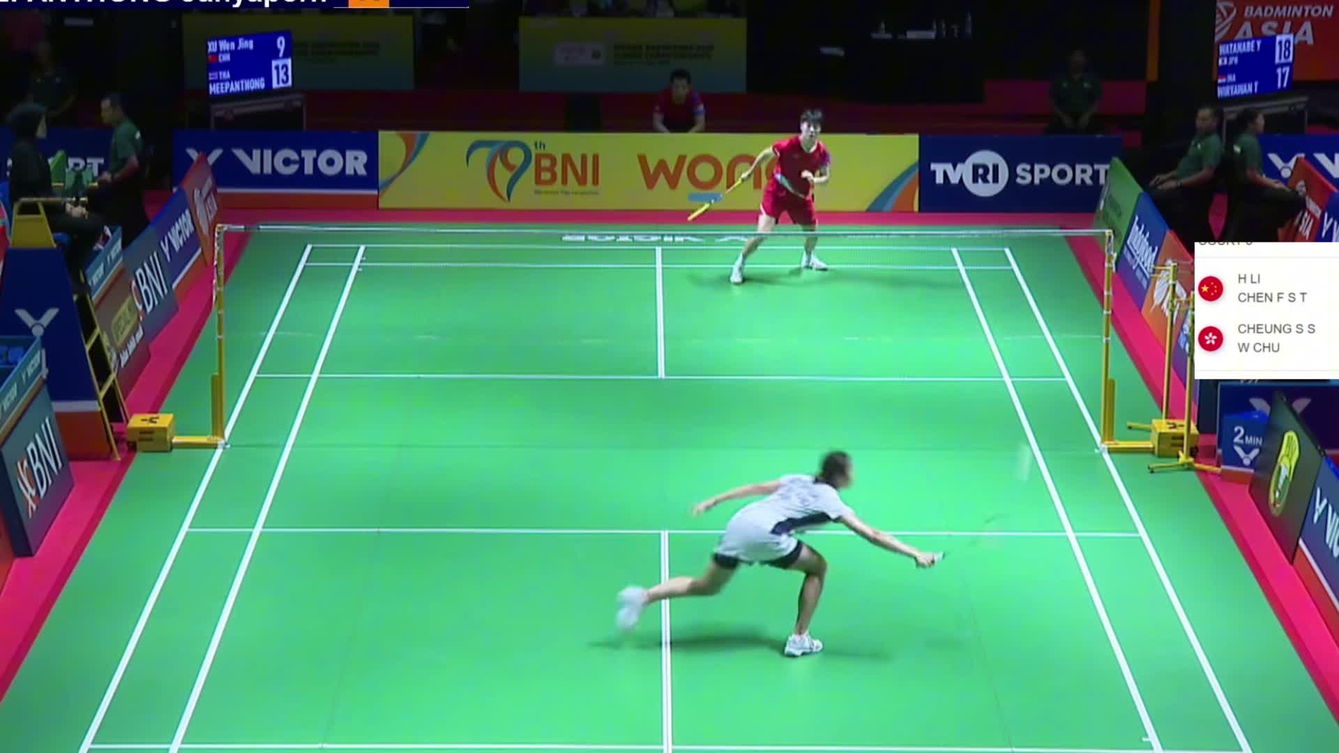 2025亚洲青年羽毛球锦标赛，徐文婧顽强追至20平，但最终还是以20-22输掉首局