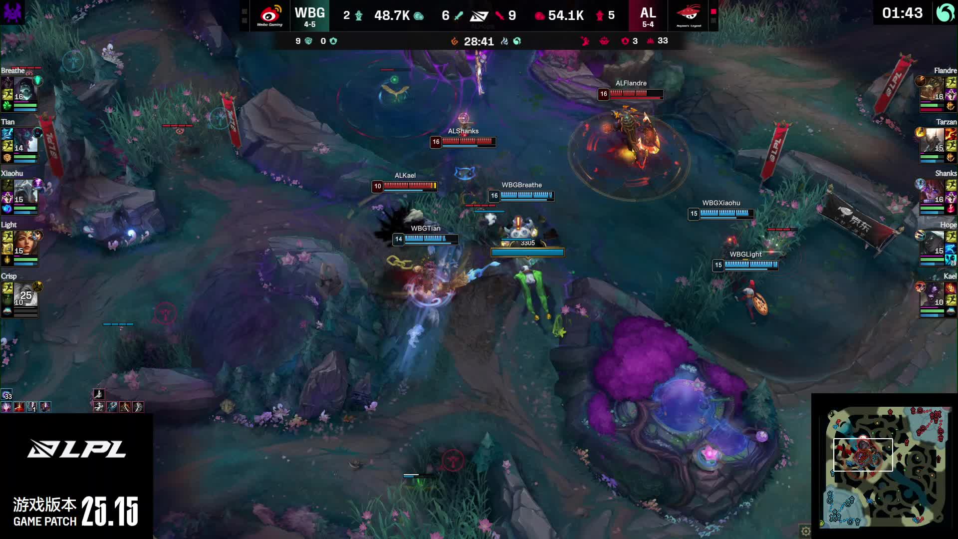 AL围绕大龙做文章，凭借视野优势团灭WBG