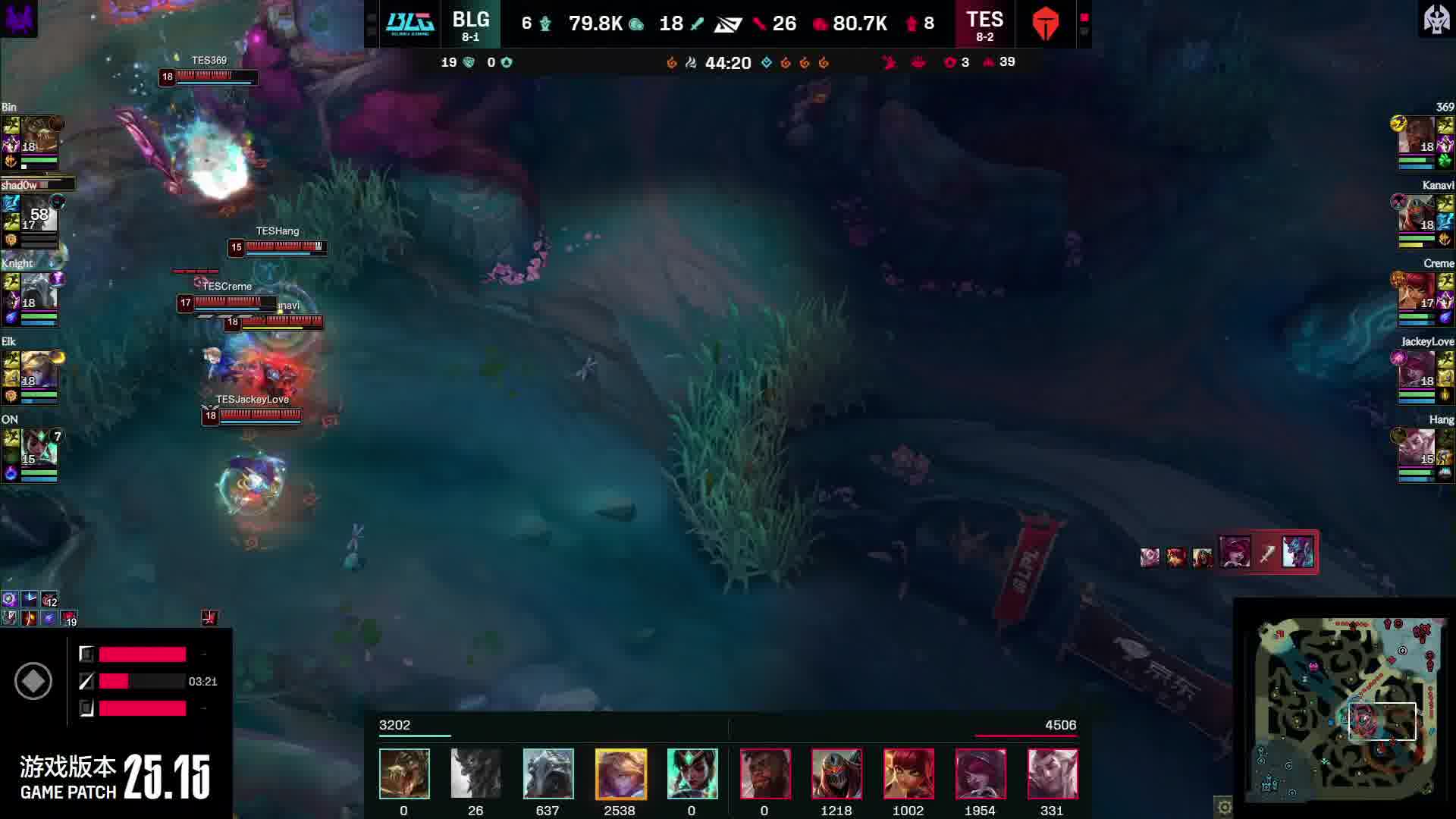 双方中路团战JackeyLove斩获三杀，TES打出1换3后拿下远古龙和大龙