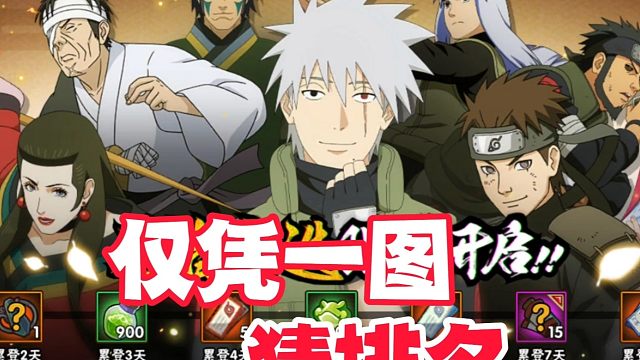 假如没看过火影忍者，仅凭一张图进行强度排名！