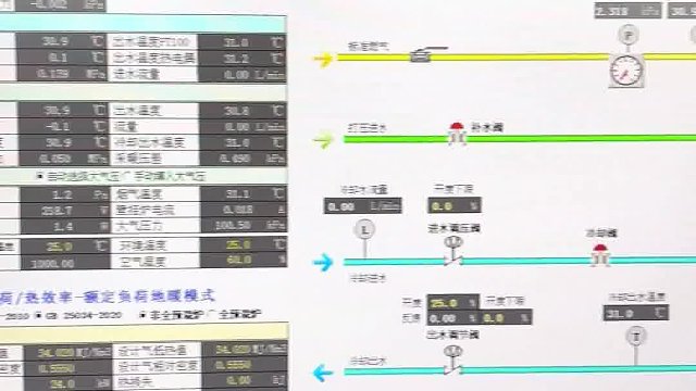 6厨卫检测源头厂家