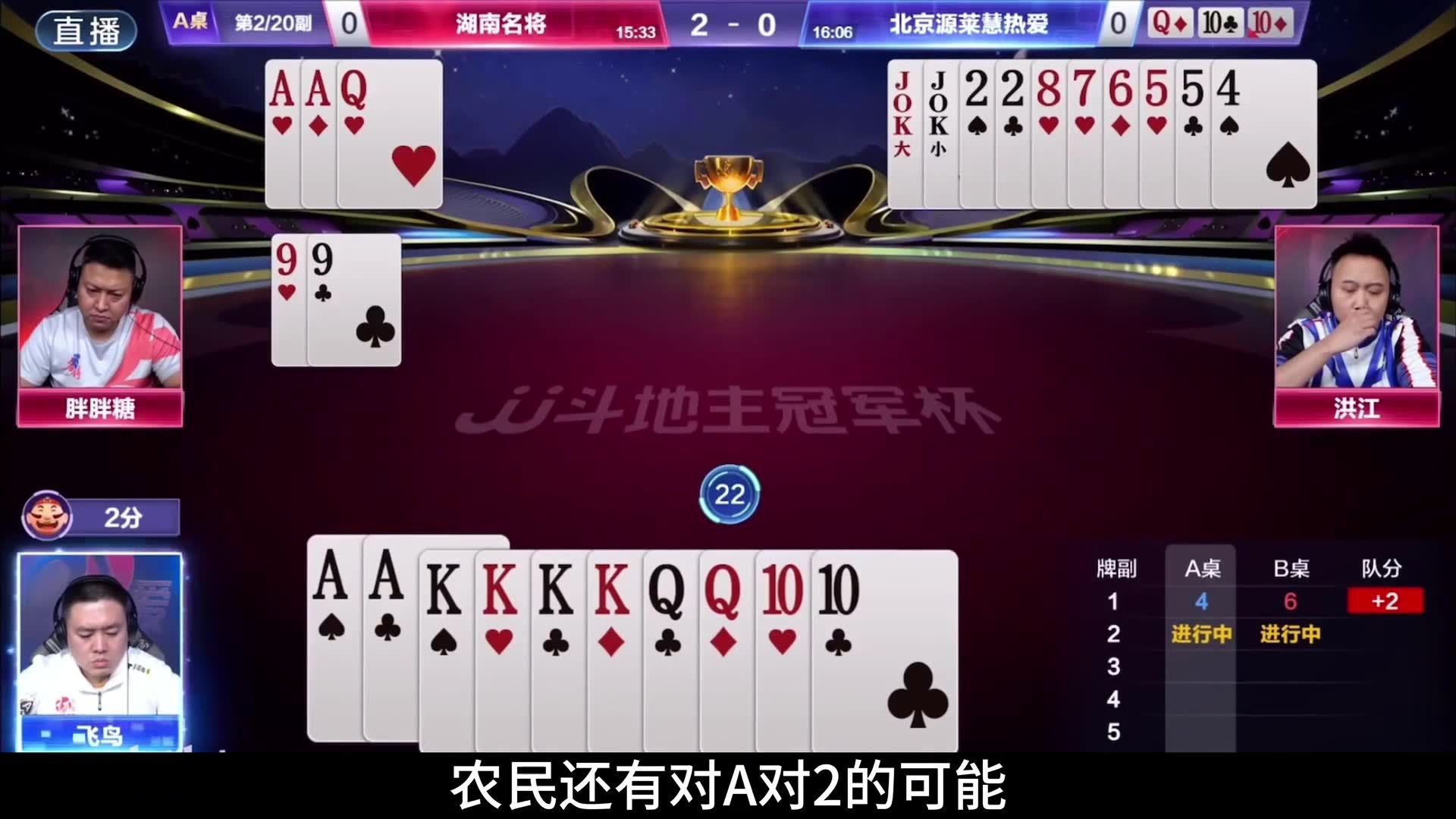 飞鸟被洪江给骗了