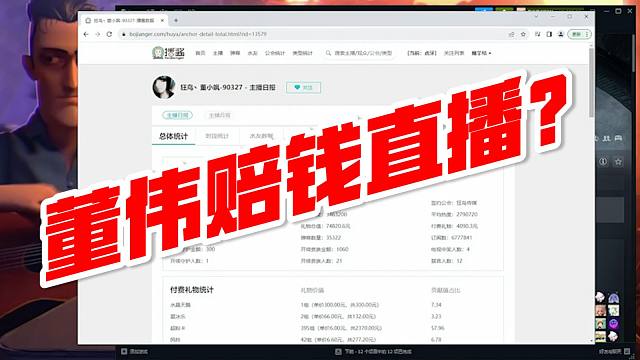 楚河视察员工，董伟赔钱直播？