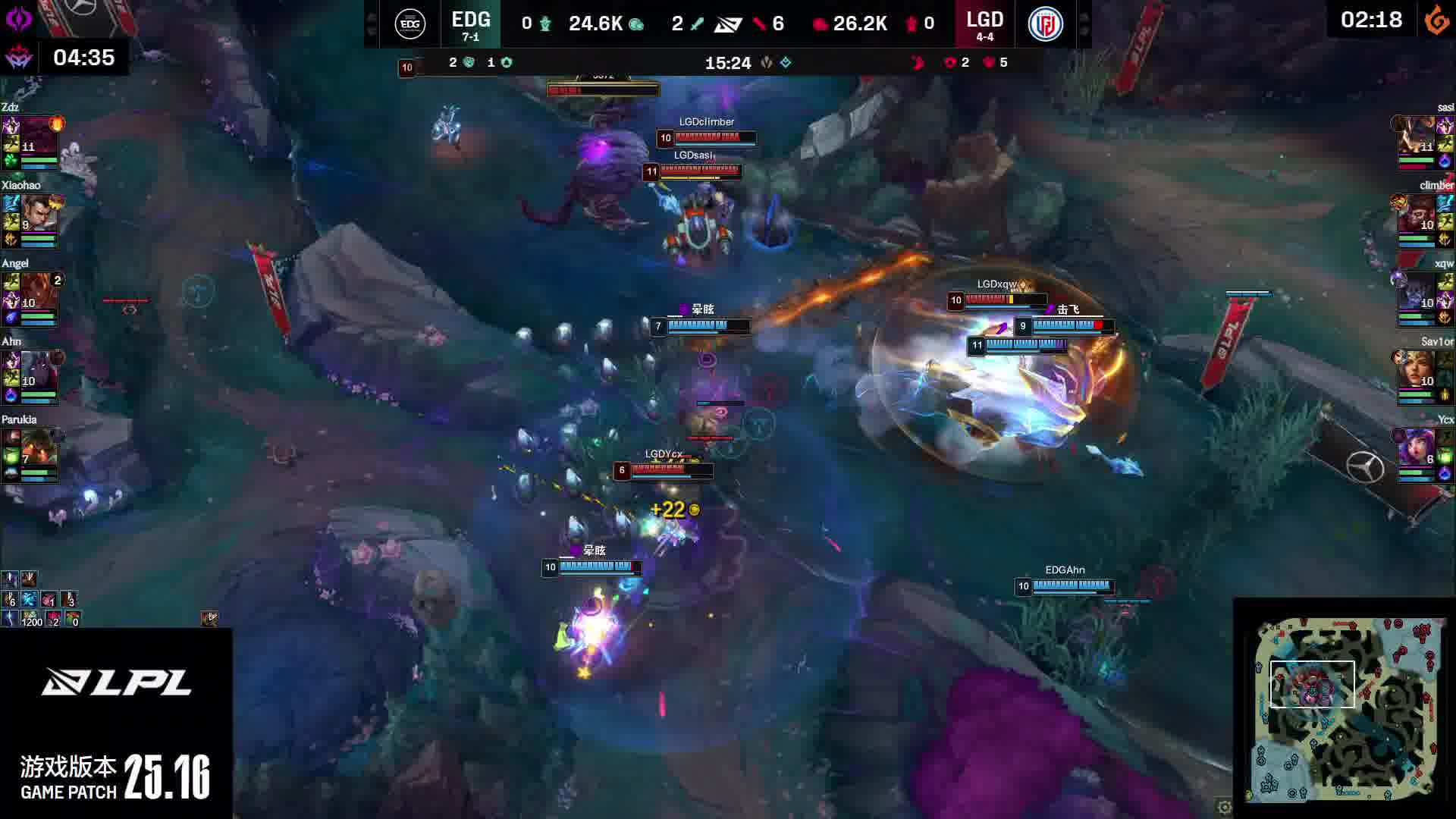 双方峡谷先锋团战，LGD打出2换3