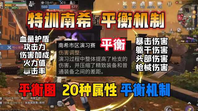 明日之后评分榜！全武器和无人机评分排行！【明日之后】