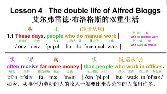 新概念英语第三册第4课连读，2遍慢速，2遍正常速度，影子跟读