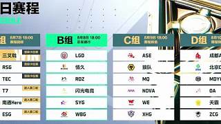 史上最“中立”解說，楊齊家解說烽火杯B組蠕動者比賽