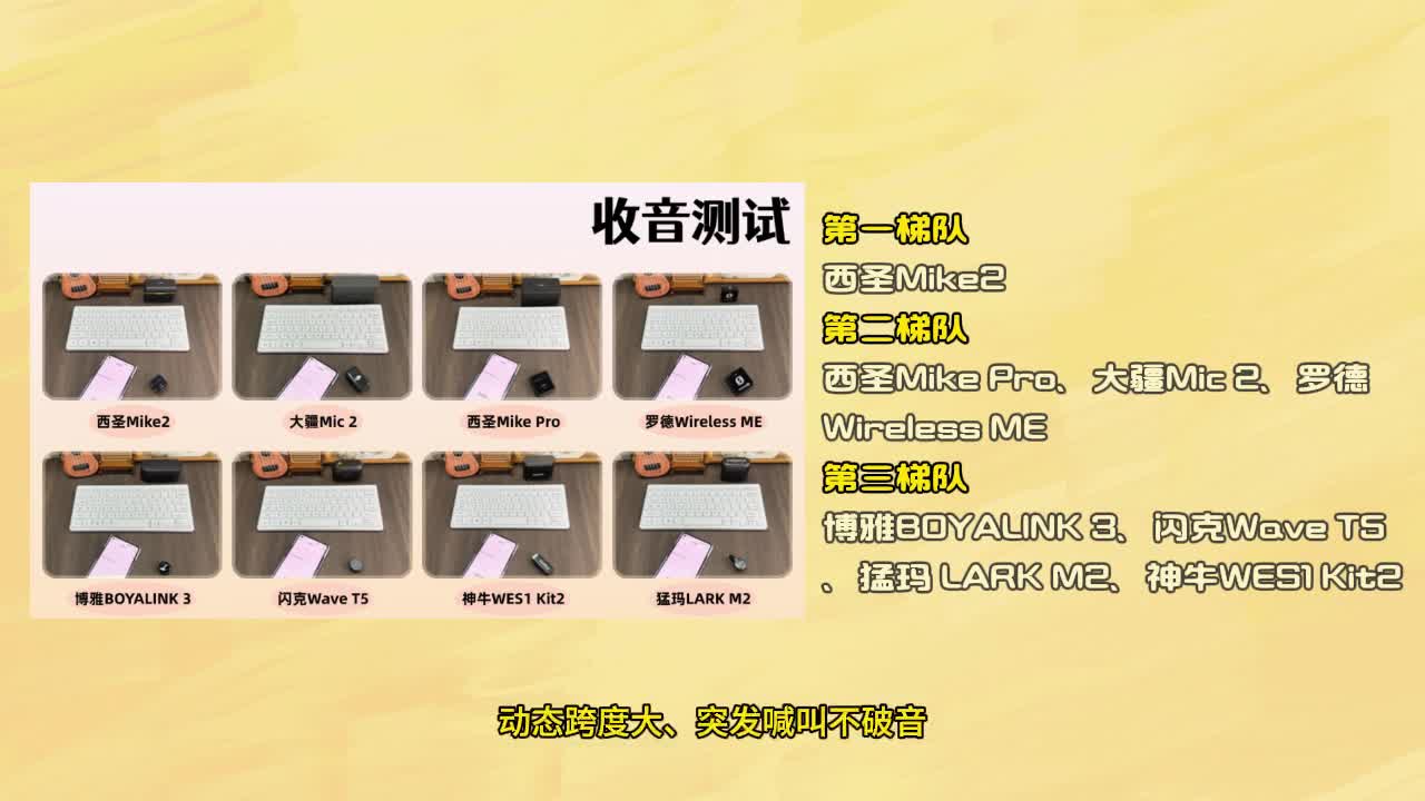 【2025麦克风推荐】不恰饭亲测年度领夹麦推荐，无线麦克风哪个牌子好，音质对比推荐全价位各大品牌领夹麦