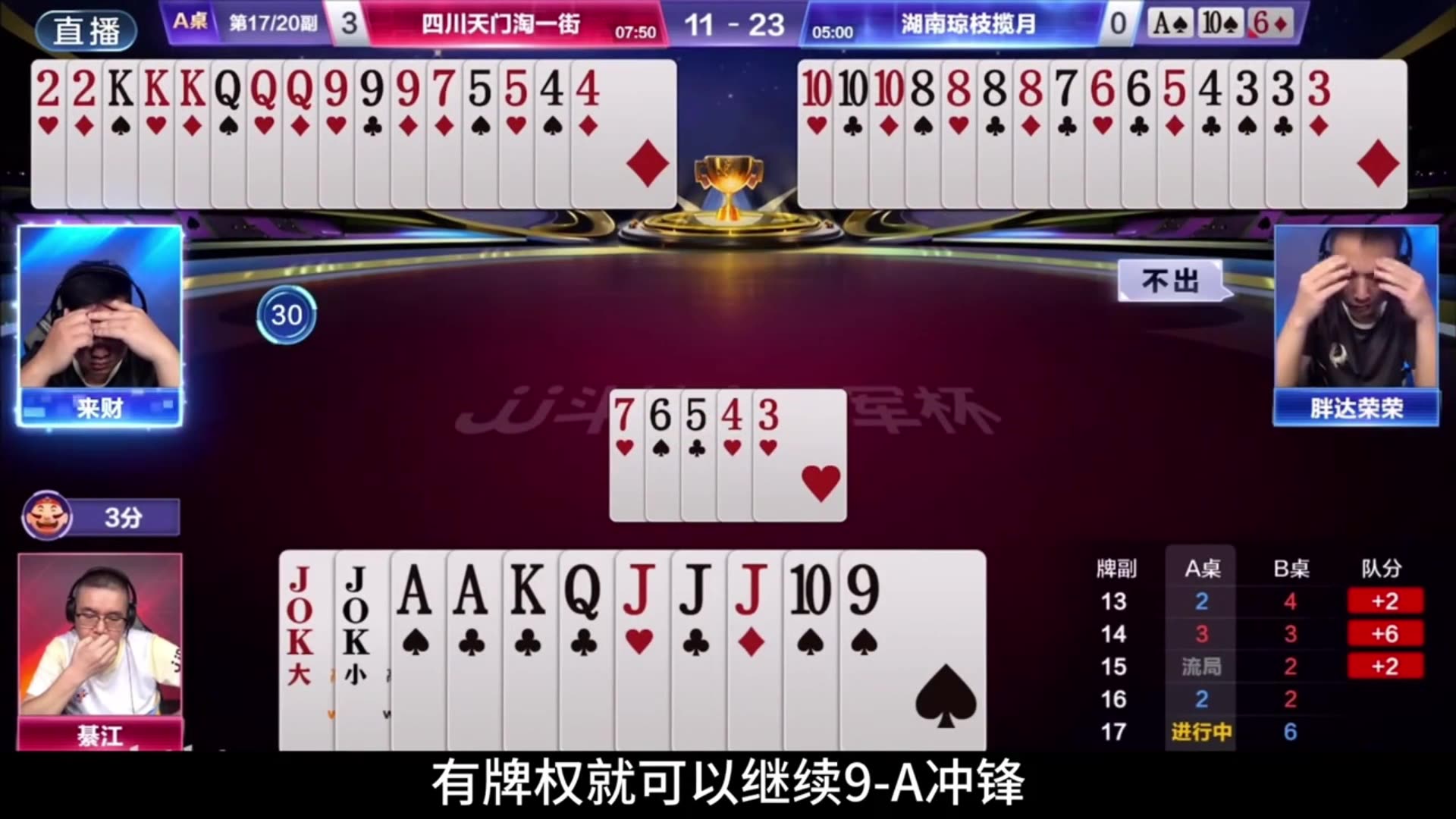 来财强行纠正同伴的失误