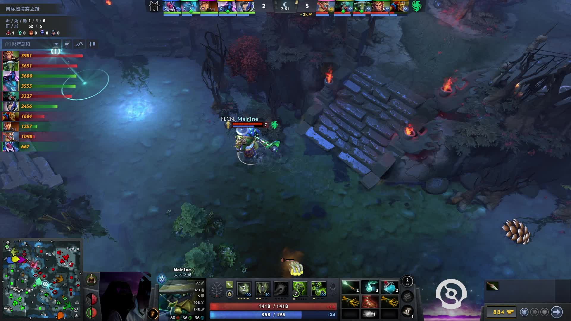 Falcons vs Nemesis-2 TI14瑞士轮