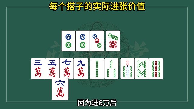 每个搭子的实际进张价值