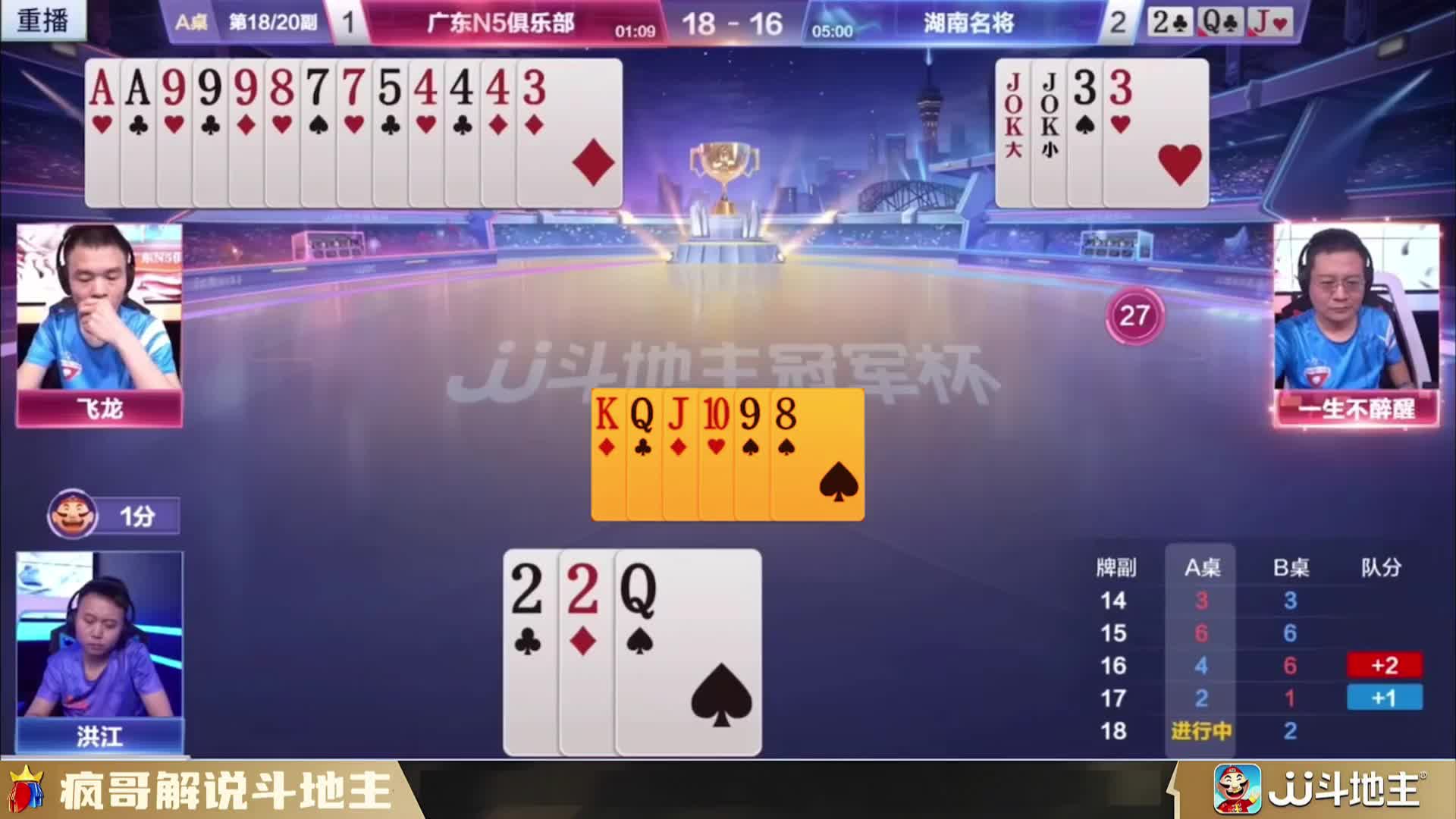 斗地主牌桌上的惊天大逆转！俩王竟然不明大！