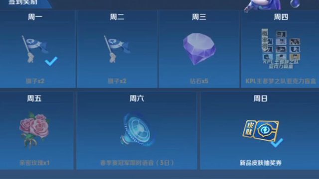 今天赛事签到礼是皮肤抽奖券嘞，可以去领一下，想要的话早一点看看，不确定，直播开启之后签到奖励会变成什