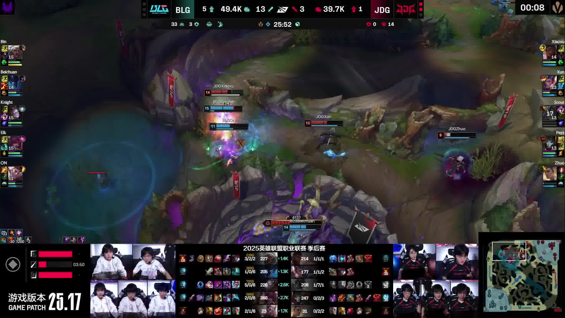 BLG大龙逼团，JDG尝试抢龙但上野阵亡，BLG拿下大龙