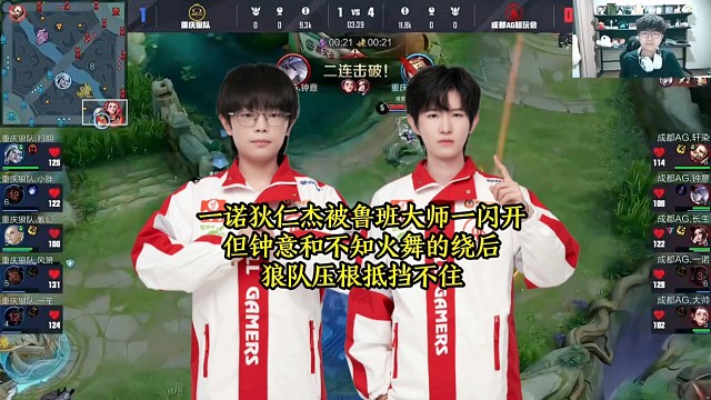 一诺狄仁杰被鲁班大师一闪开，但钟意和不知火舞的绕后狼队压根抵挡不住