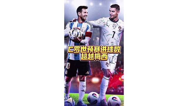C罗世预赛进球数超梅西，世界波破门惊艳全场