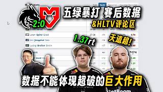 玩機器看綠龍五綠暴打老鼠賽后數(shù)據(jù)，今天必須給大超點贊！就連紫薇宗主也都有亮眼表現(xiàn)，終于是一個五人一起發(fā)揮的綠龍了？