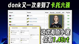 【玩機(jī)器】卡托六強(qiáng)全部出爐，donk1.45rt再臨場(chǎng)館，這次還能延續(xù)卡托奇跡嗎