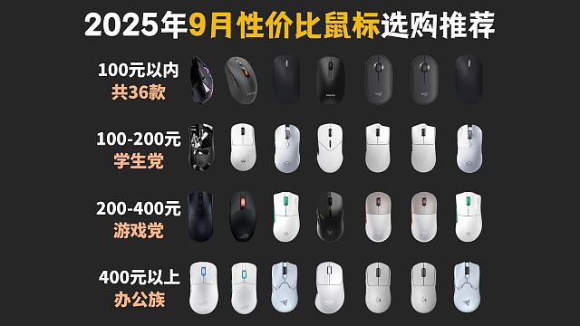 【游戏党闭眼可入游戏鼠标】2025年开学值得推荐36款电竞鼠标 | 有线/无线游戏鼠标 | 29-9