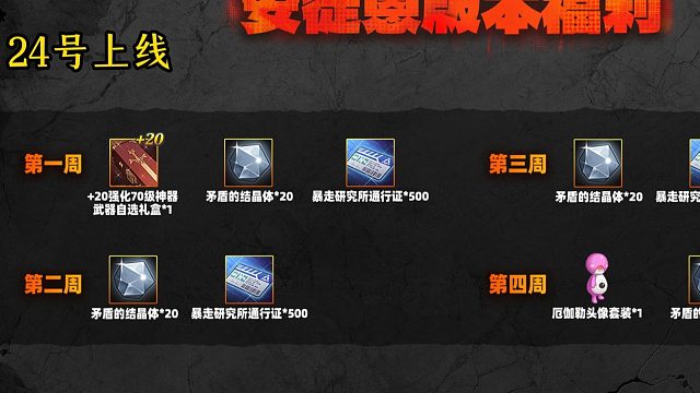 最强奖励送+20强化武器自选，安徒恩版本上线的更新内容！！