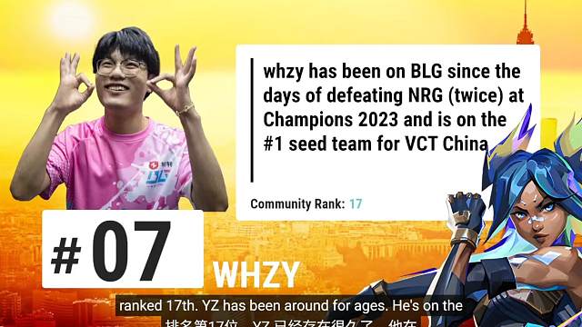 【机翻】TOP 10 预测 WHZY 入选