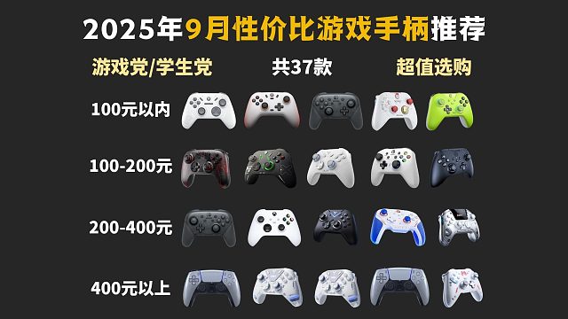 【建议收藏】防踩坑！2025年9月游戏手柄推荐。65-600￥超高性价比卷王！新手该如何选购游戏手柄