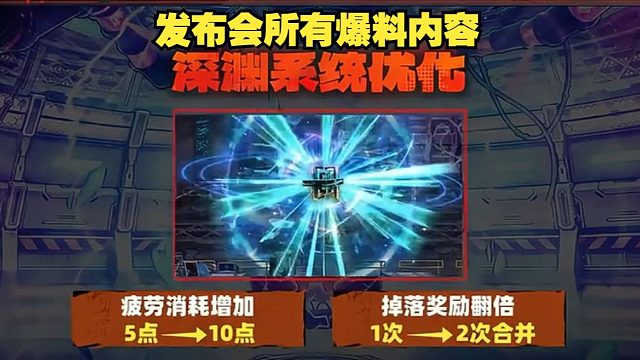 发布会9-10得所有内容，一次看个爽