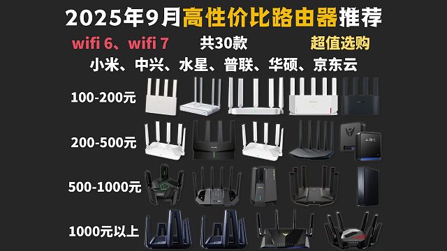 【闭眼可入】2025年9月精选30款路由器推荐 | WiFi6、WiFi7路由器怎么选？家用/宿舍/