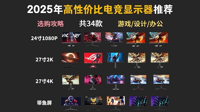 【闭眼可入】2025年9月高性价比显示器选购指南！1080P、2K、4K显示器；24英寸、27英寸、