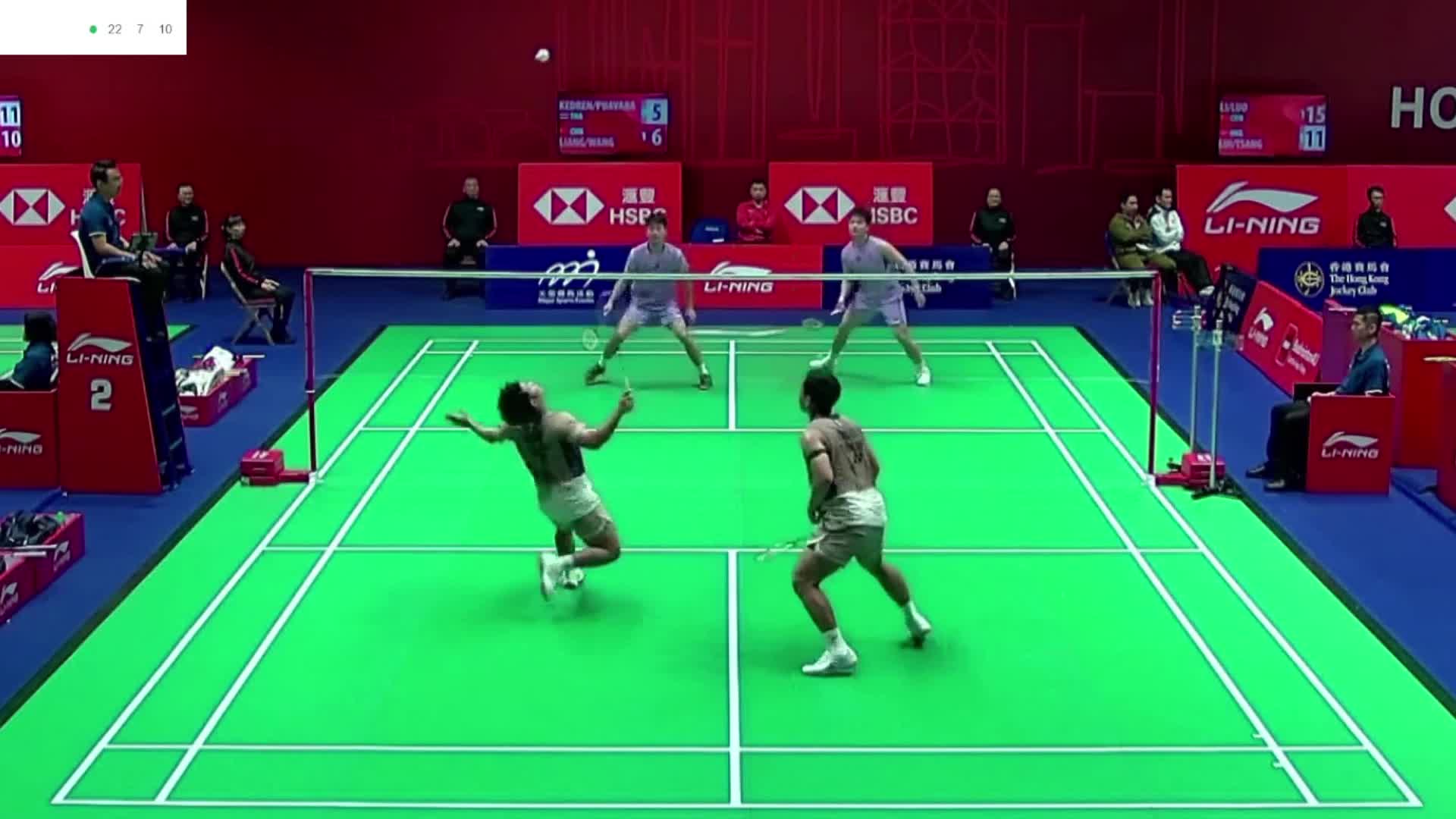 2025中国香港羽毛球公开赛，次局梁王组合全面压制对手，以21-17轻松获胜，成功晋级