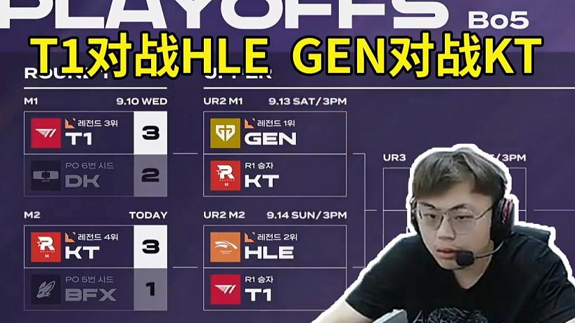 Sask看LCK賽程，GEN選擇KT，T1將對戰(zhàn)HLE：T1打不過HLE也無所謂，只要GEN贏KT，