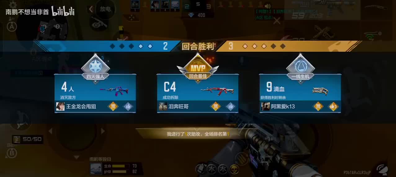 cf手游这个角色多少人真心喜欢