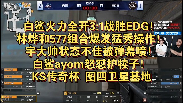 白鲨火力全开3:1战胜EDG！林烨和577组合爆发猛秀操作！宇大帅状态不佳被弹幕喷！白鲨ayom怒怼