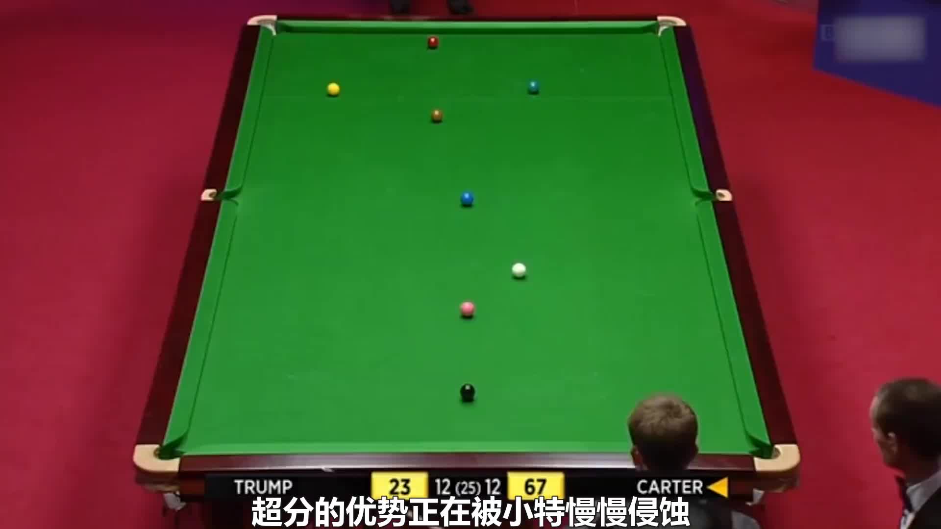 世锦赛最著名的社死局第2集：卡特刚超13分提前庆祝，小特气到狂彪9杆斯诺克，机长瞬间黑脸