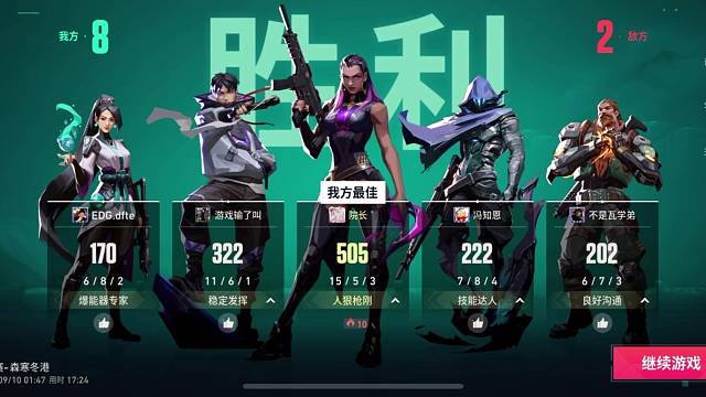 也是5.05的评分了