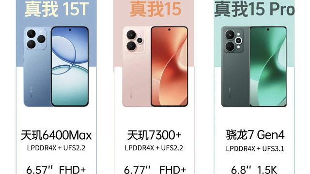 真我15系列新品对比一图看懂，看完你会选择哪一款？