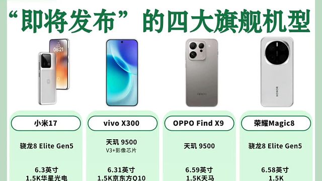 即将发布的四款新品盘点，你会选择哪一款？