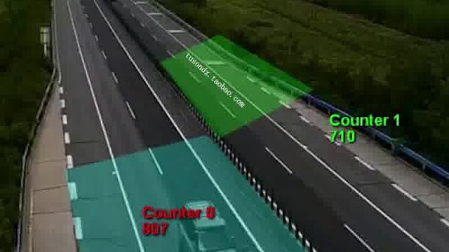 车流检测摄像机人客流计数统计加油站服务区交通监控