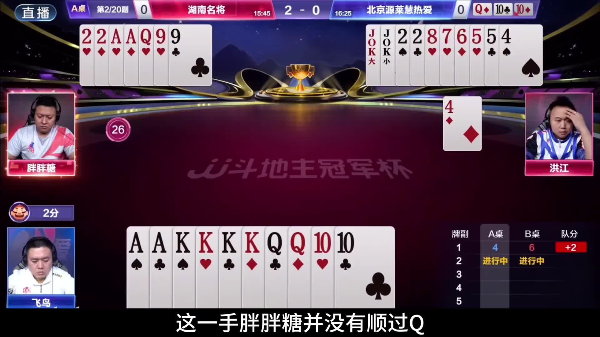 洪老六精彩骗炸