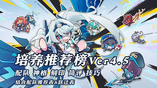【深空之眼】培养推荐榜V4.4 更新不灭王权·荷鲁斯&隐夜·伊里伽尔攻略