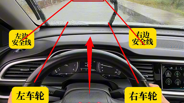 新手把握不了车有多宽，花10秒钟看懂这张图 提升车感