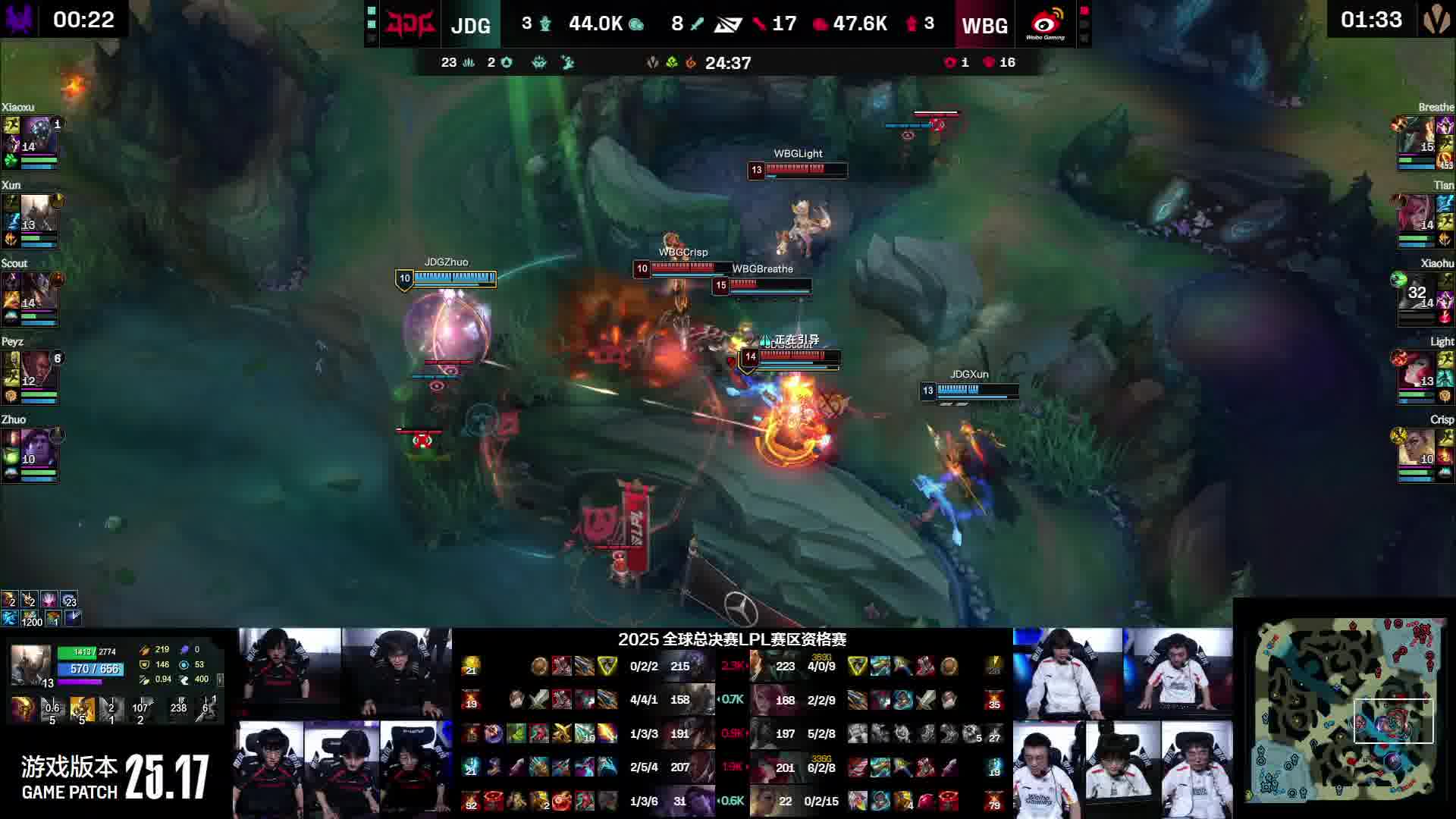 JDG入侵野区打出1换3