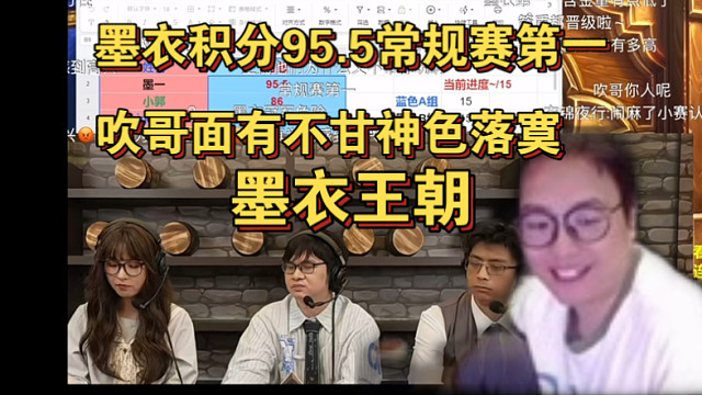 【衣锦夜行】大安邀请赛，墨衣十五局常规赛积分95.5拿下第一晋级预选赛！吹神面有不甘神色落寞！墨衣王朝了！！！