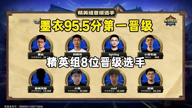 墨衣95.5分第一晋级，新娘压线，精英组8位晋级选手，大安庄园全球邀请赛！