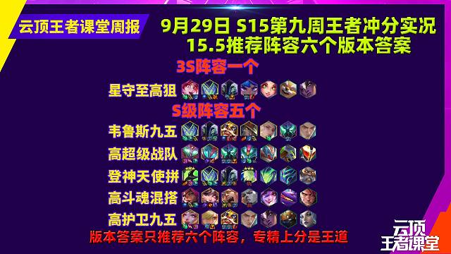 云顶王者课堂S15第九周王者冲分阵容和15.5上分思路解析