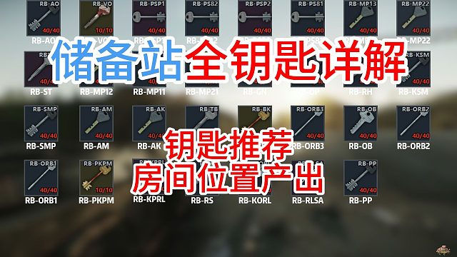 逃离塔科夫储备站全钥匙详解 钥匙推荐 房间位置产出