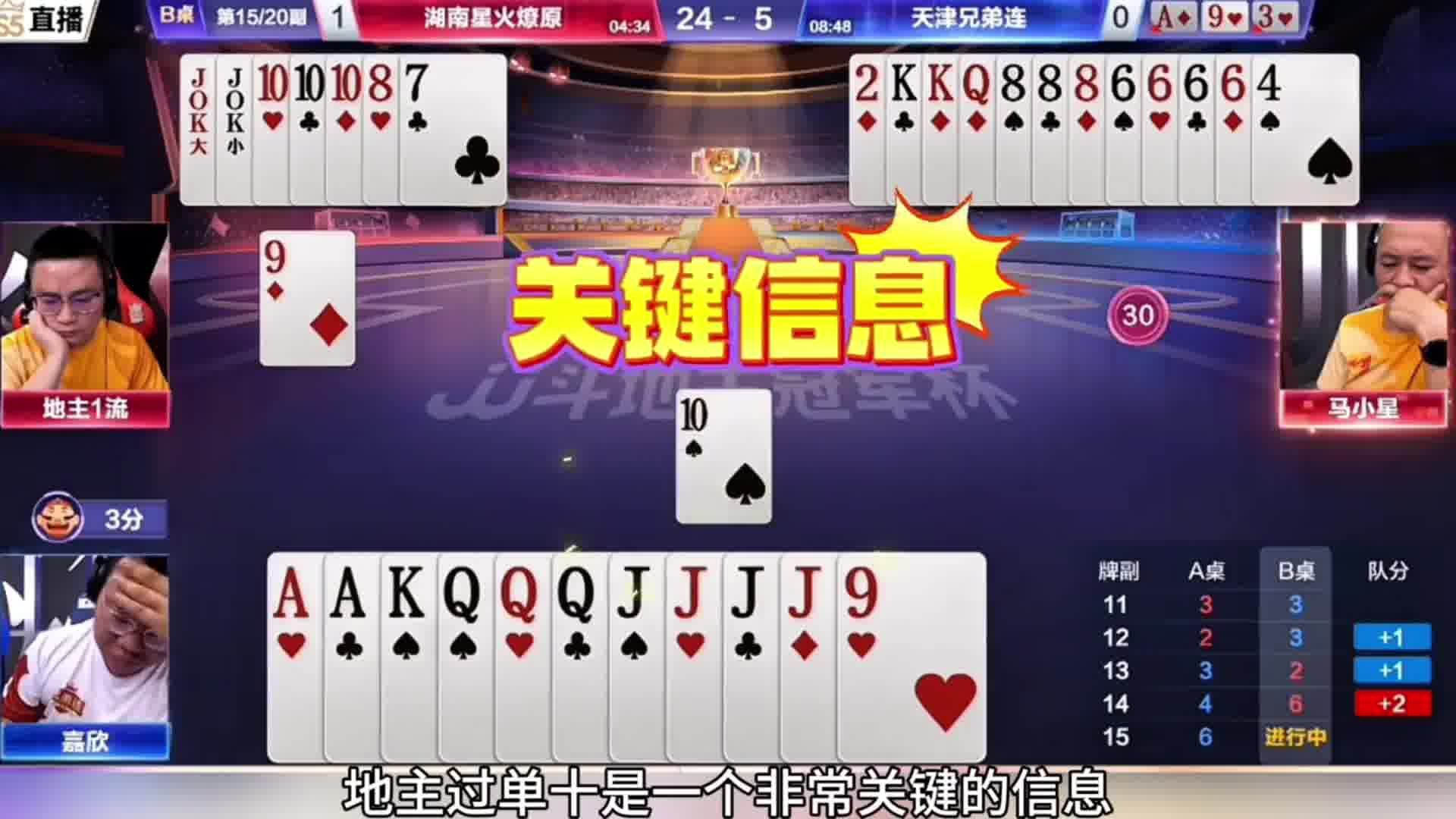 直接把四个尖给拆了