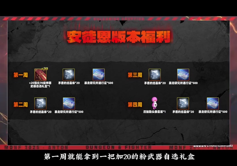 两次安徒恩团本通关获武器