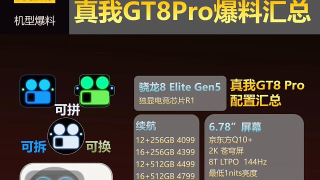 真我GT8 Pro新品提前曝光，预估起步价4099起，看完你心动了吗？