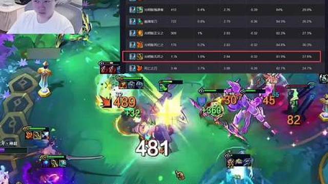 神超：狙击手加光无尽亚索，超哥这把又捡了呀